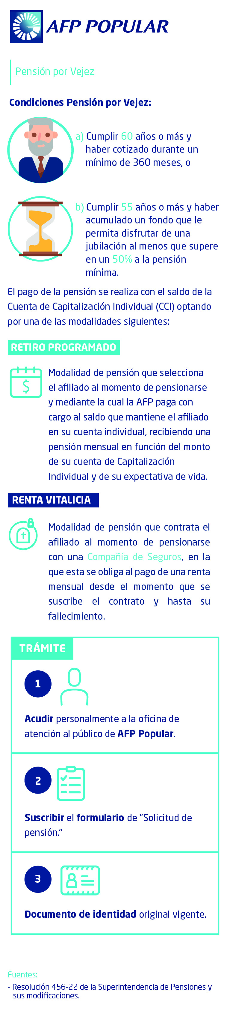  Pensión por Vejez